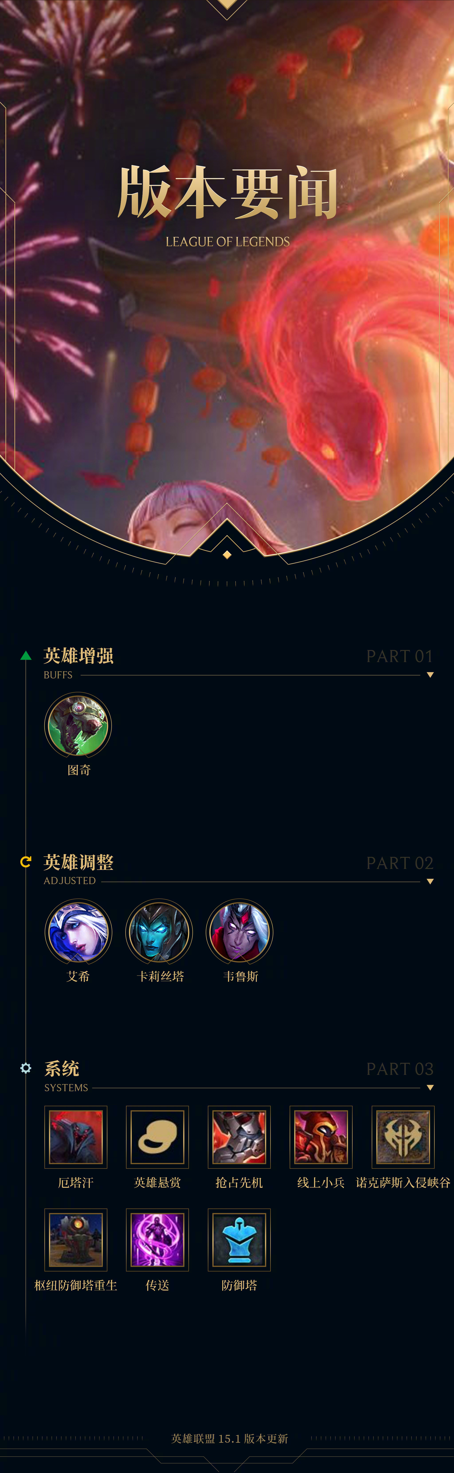  uzi最新消息 